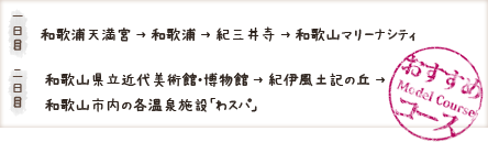 ［一日目］和歌浦天満宮 → 和歌浦 → 紀三井寺 → 和歌山マリーナシティ　［二日目］和歌山県立近代美術館・博物館 → 紀伊風土記の丘 → 和歌山市内の各温泉施設「わスパ」