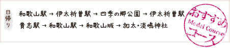 ［日帰り］和歌山駅 → 伊太祁曽駅 → 四季の郷公園 → 伊太祁曽駅 → 貴志駅 → 和歌山駅 → 和歌山城 → 加太・淡嶋神社